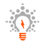 branding